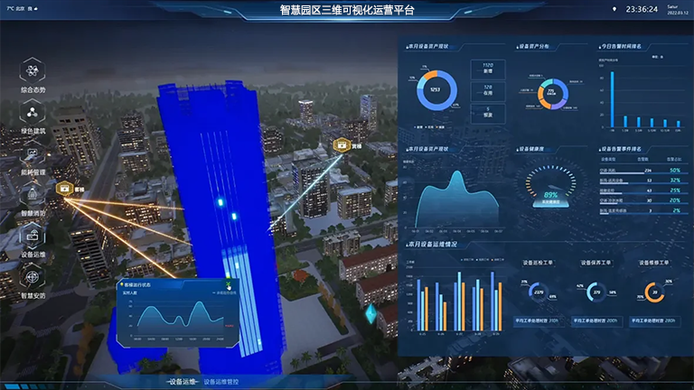 智能(néng)運營監測